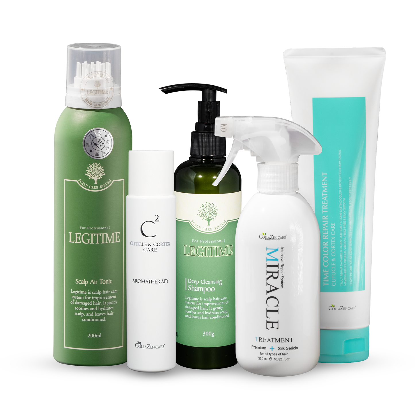 PROTOCOLO ZEN CARE